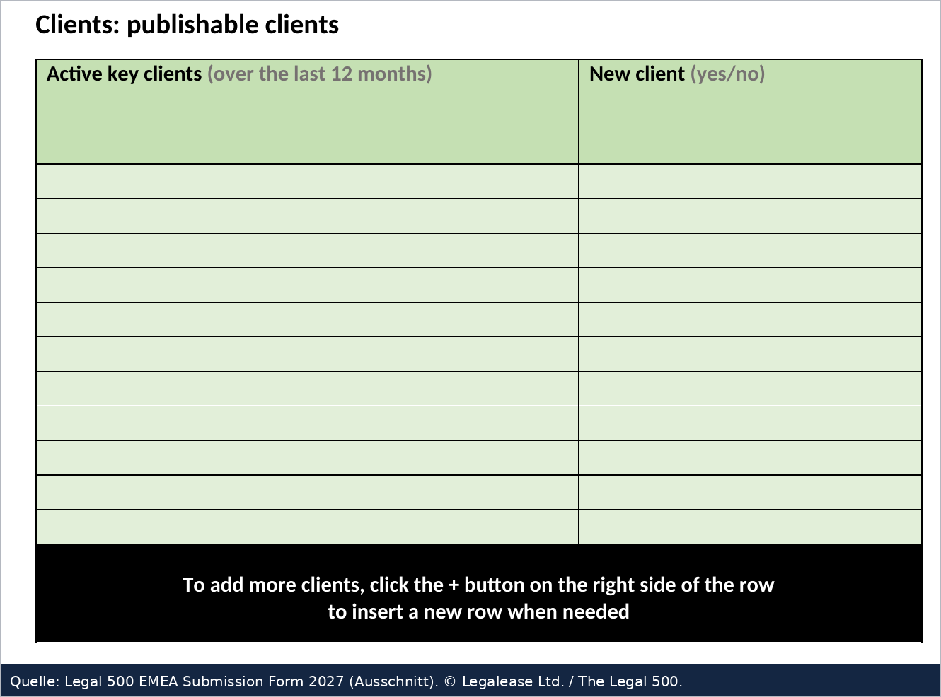 2027 (neu): Zeilen werden über den „+ Button“ hinzugefügt – nicht mehr per Rechtsklick. Quelle: Legal 500 EMEA Submission Form 2027 (Ausschnitt). © Legalease Ltd. / The Legal 500.