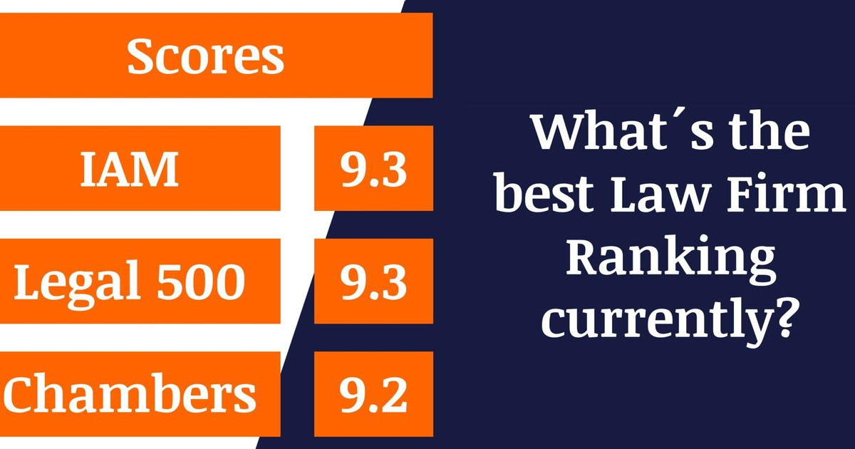 Beitragsbild: Welches Kanzlei-Ranking ist das beste?