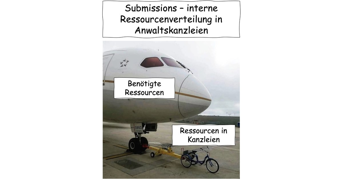 Beitragsbild: Zu wenig Zeit für Submissions? Weiter so!